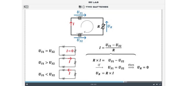 EE Lab 5(圖4)-速報App