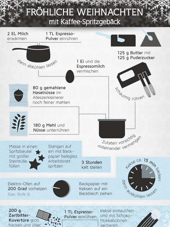 Infographic Design Archive