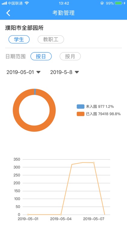 平安校园-学前教育动态安全监管云平台