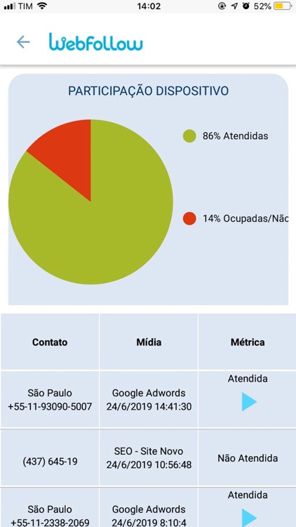 Agencia Digital