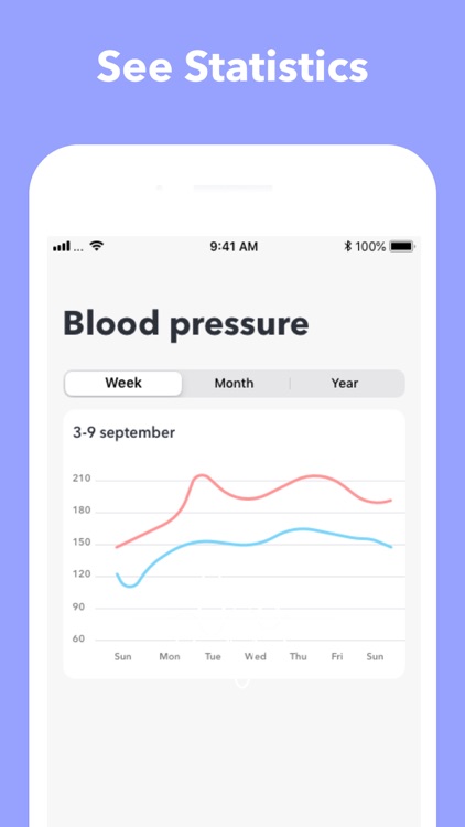 Pulse Checker. Heartbeat Rate