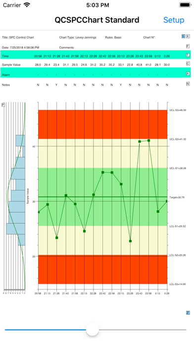 How to cancel & delete QC SPC Chart Standard from iphone & ipad 3