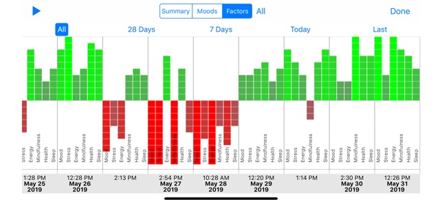 Mood-Log(圖7)-速報App