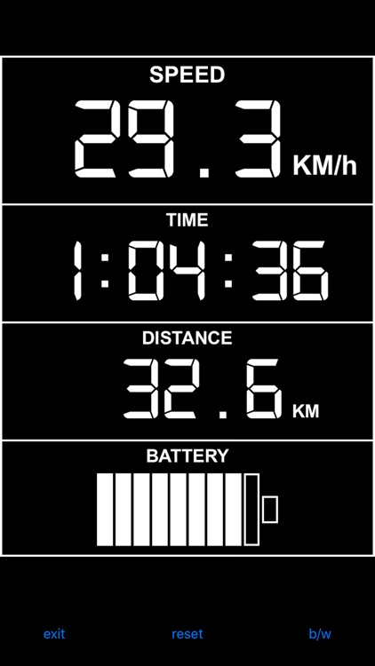 BikeSpeedo