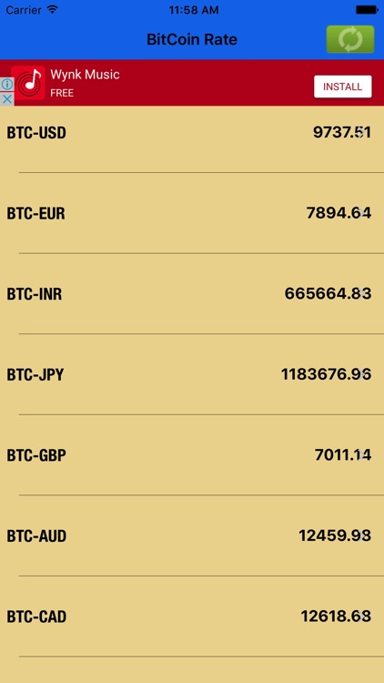 BitCoin Live Rate