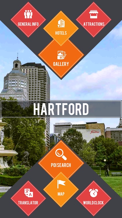 Hartford City Guide
