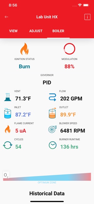 Raymote(圖2)-速報App