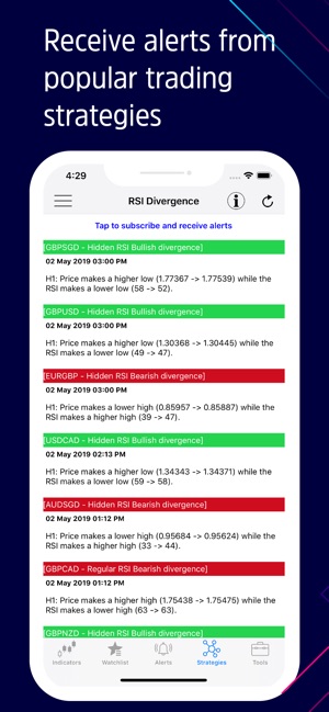 EasyIndicators Dashboard(圖9)-速報App