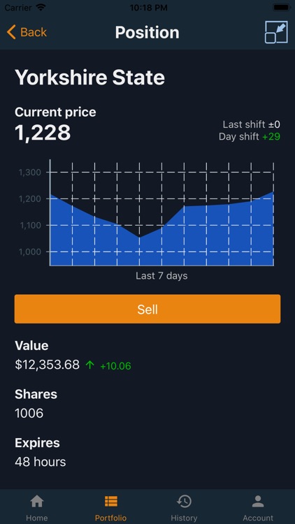 BullPit Stock Trading Game