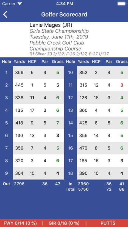 TX HS Golf screenshot-4
