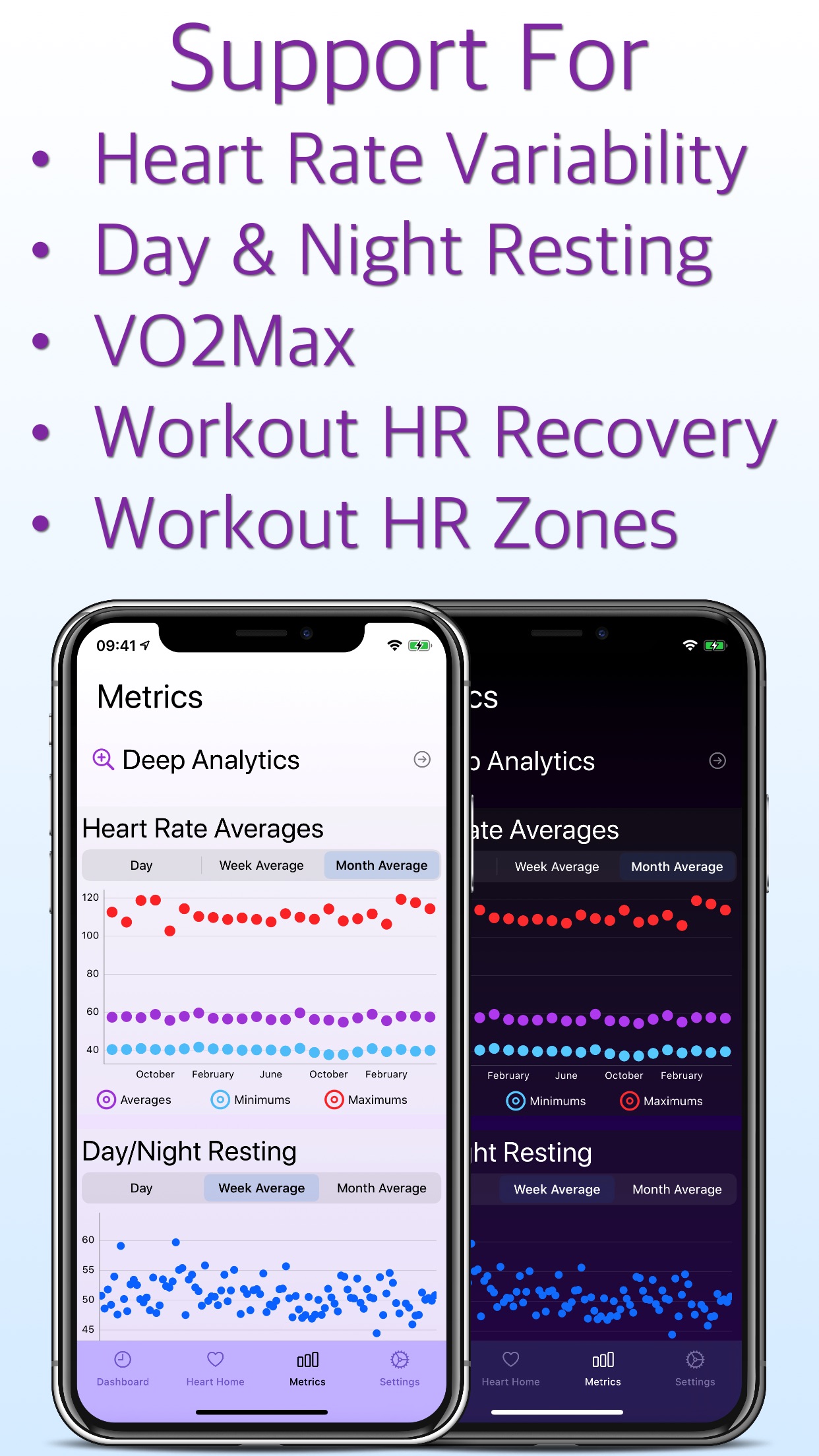 Screenshot do app Heart Analyzer