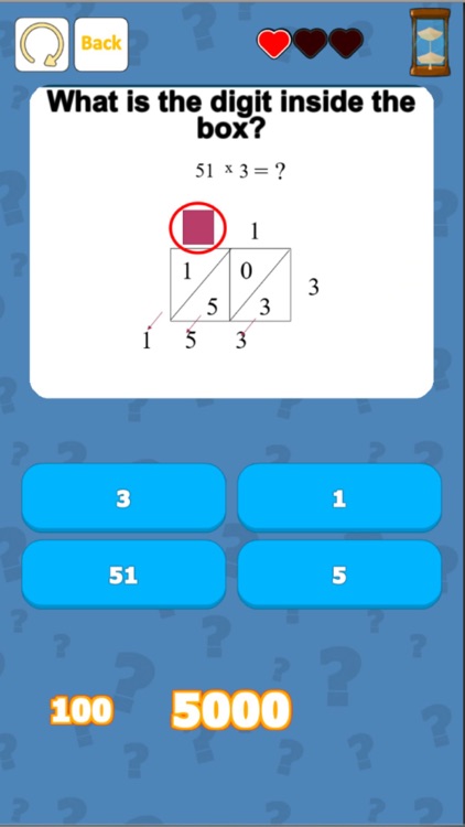 Math Mudah-Matematik Mudah