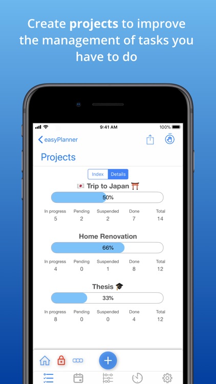 easyPlanner - Task manager