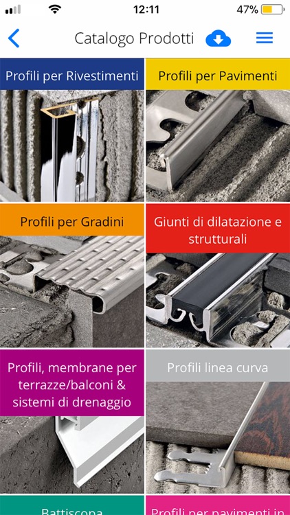 Progress Profiles