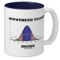 This application computes the power of a hypothesis test (HT) for the mean and draws the involved Normal distributions