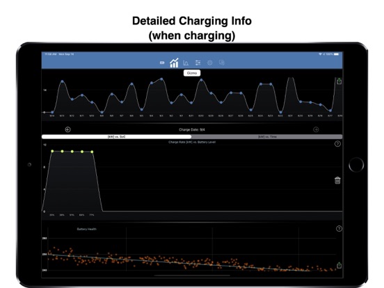 Stats: For Model S/X/3/Y Stats: For Model S/X/3/Y