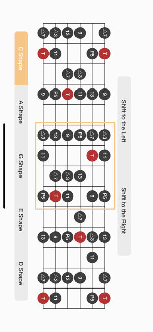 Learn Guitar Scale(圖3)-速報App