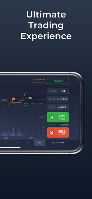 IQ Option – FX Broker(圖3)-速報App