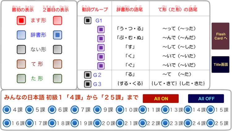 日本語動詞活用フラッシュカード（音声付）みんなの日本語初級１
