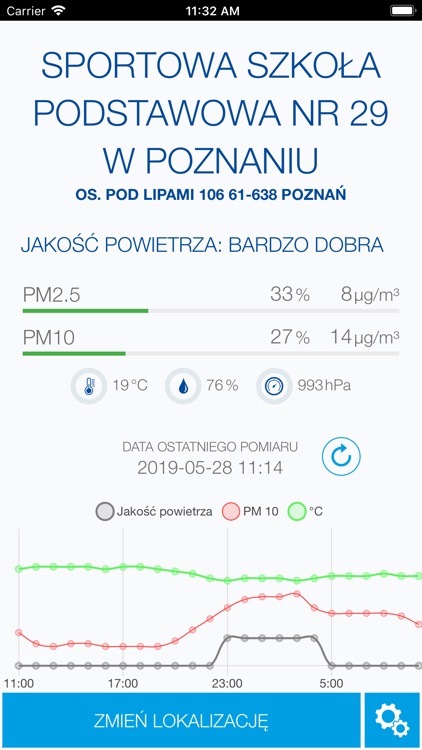 Monitoring Powietrza Poznań