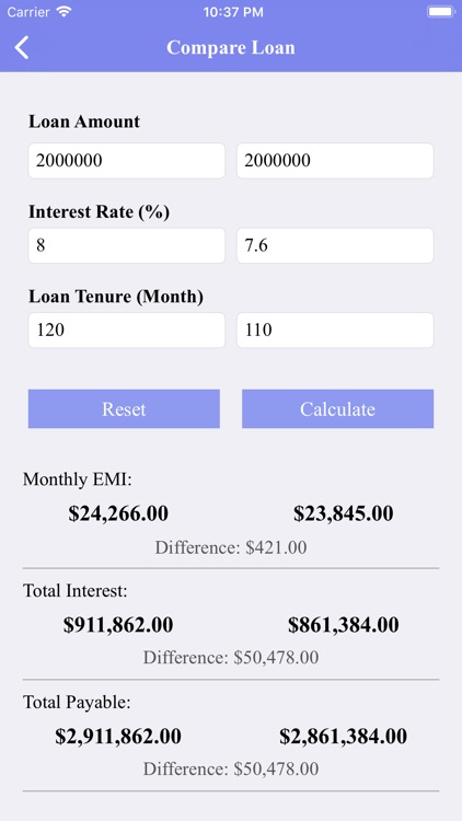 EMI Calculator & Loan Planner screenshot-4