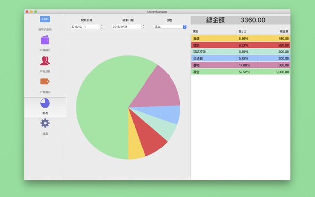 記帳幫手 MoneyManager - 隨手記帳本、帳戶管理(圖2)-速報App