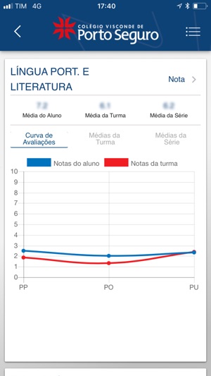 Colégio Visconde Porto Seguro(圖6)-速報App