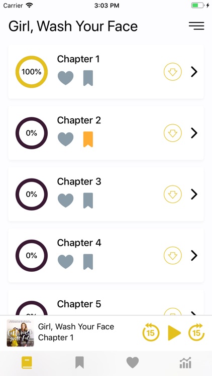 Girl, Wash Your Face package