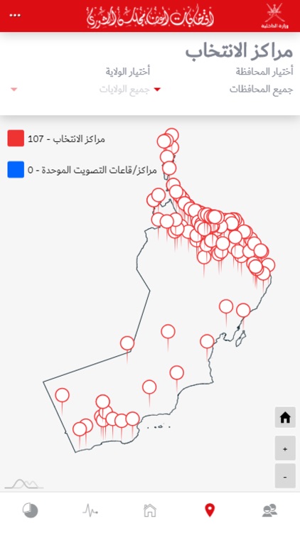 Al-Shura Elections 2019