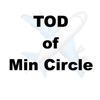 Minimum Circle