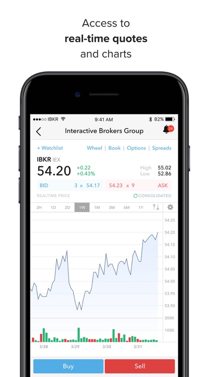 IBKR Mobile screenshot-4