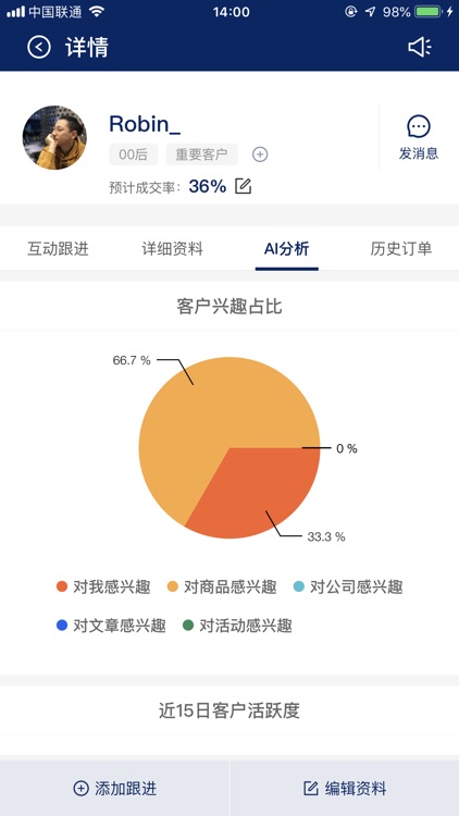 探客-透析数据，挖掘商机