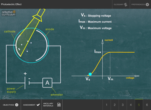 Photoelectric Effect screenshot 3