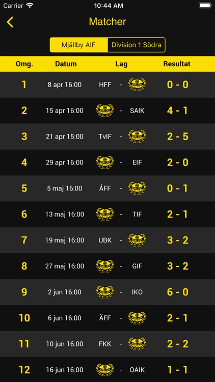Mjällby AIF screenshot-7