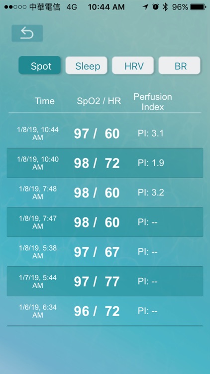 O2 Care - SpO2 HRV Biofeedback