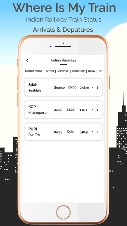 Indian train status screenshot-4