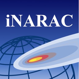 iNARAC