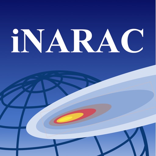 iNARAC