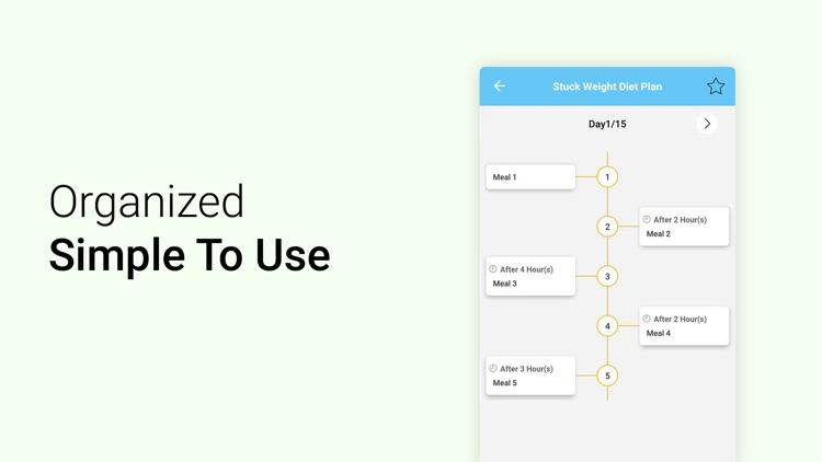 Super Diet Plans - Weight Loss screenshot-8