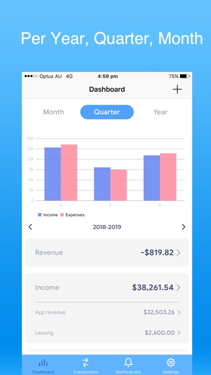 Revenue Tracker