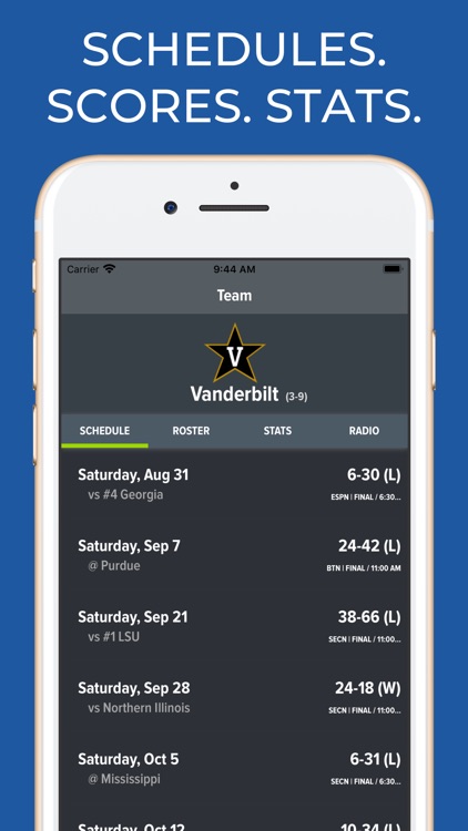 Vanderbilt Football Schedules