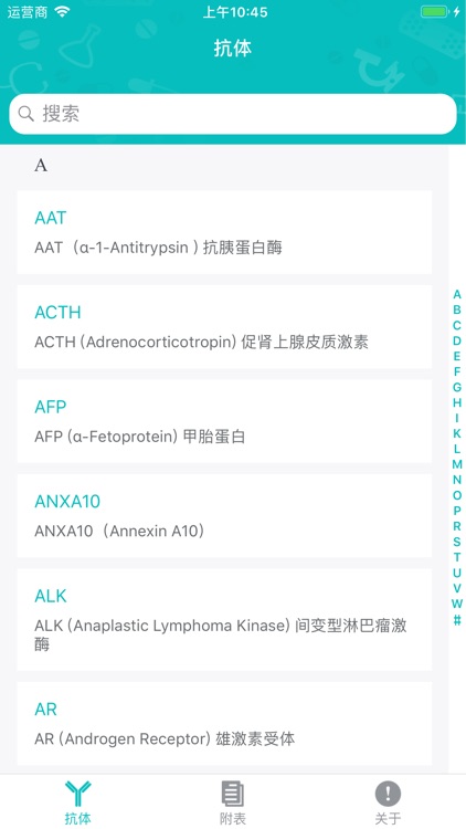 解放军东部战区总医院病理诊断常用抗体使用手册