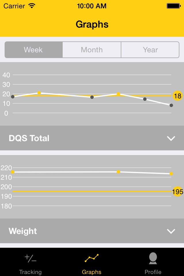 DQS Mobile screenshot 2