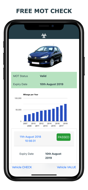 CAR VALUE(圖2)-速報App