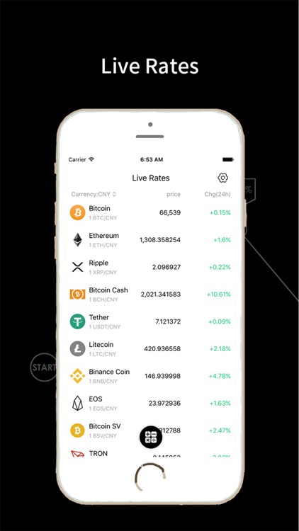 coinglass-Usd to btc