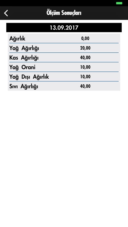 Gold's Gym Turkiye screenshot-4