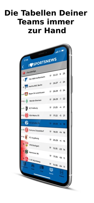 Sports News - FC Schalke 04 ed(圖8)-速報App