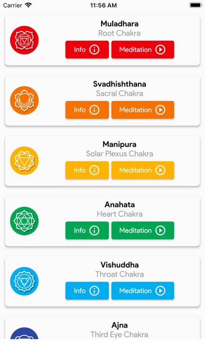 Chakras - Meditation & Healing