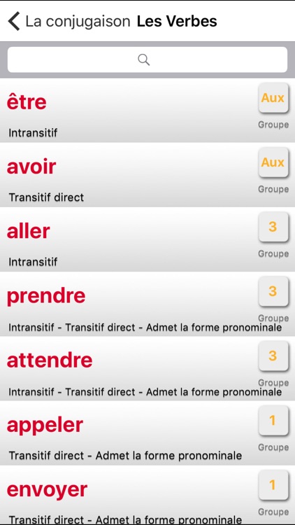 French verbs conjugation