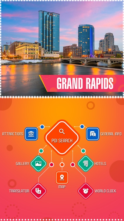 Grand Rapids City Guide